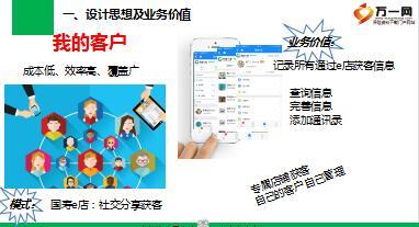 國壽e店“我的客戶”功能介紹—— 輔助軟件、營銷工具指南