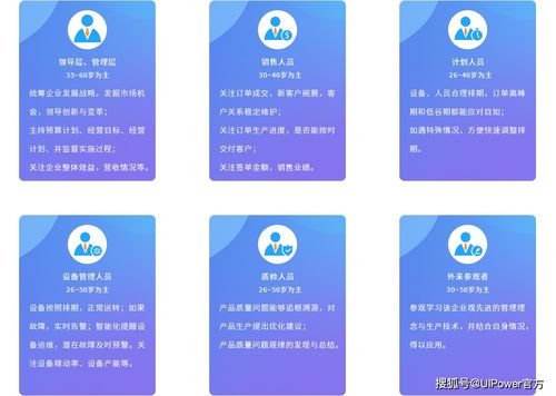 智慧工廠數(shù)據(jù)可視化解決方案 工廠數(shù)字孿生